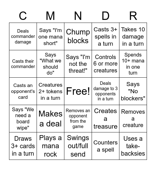 Commander Party Bingo Card