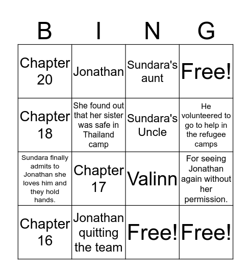 Children of the River  Bingo Card