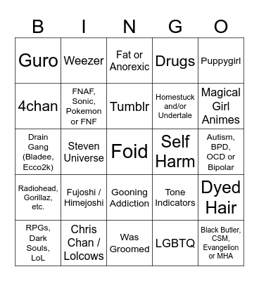 Femcel Bingo Card