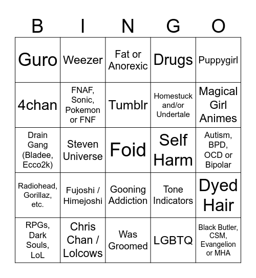 Femcel Bingo Card