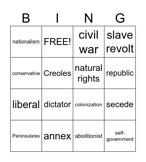Latin America Haiti Revolutions Bingo Card