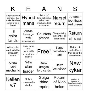 RETURN TO KTK Bingo Card
