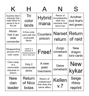 RETURN TO KTK Bingo Card
