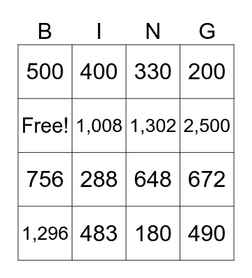 Multiplication Bingo Card