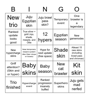 February 2025 brawl talk Bingo Card