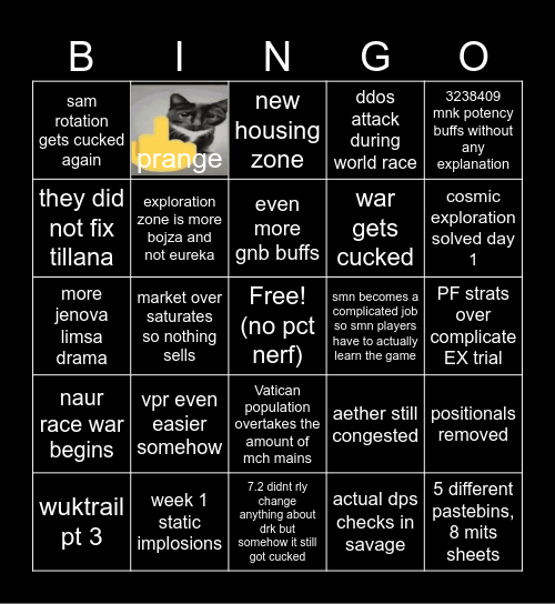 7.2 bingo sheet Bingo Card