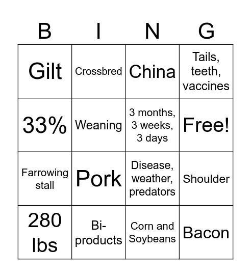 PORK BINGO Card