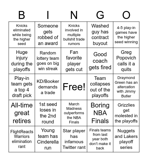 2025 NBA Bingo Card Bingo Card