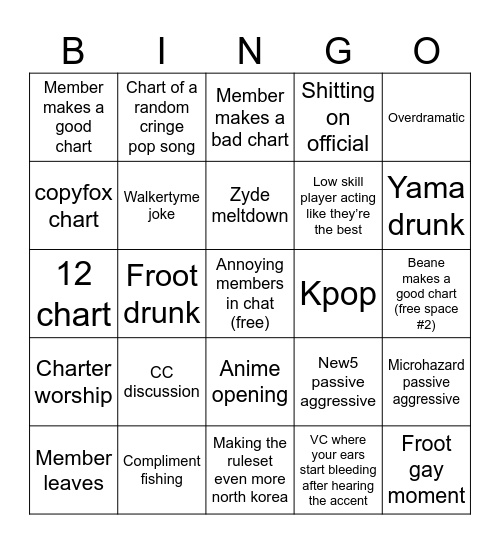 ArcCreate Discord Bingo Card
