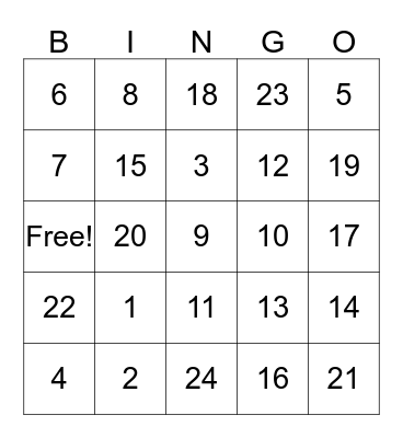 Les Numeros Bingo Card