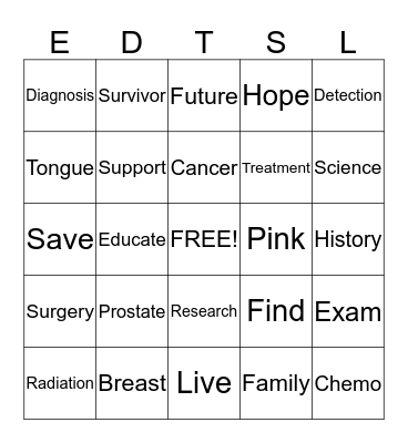 Cancer Research Bingo Card