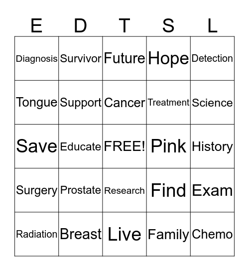 Cancer Research Bingo Card