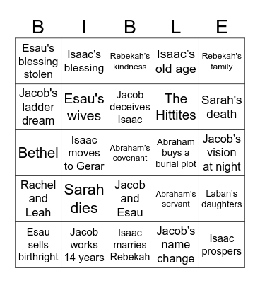 Genesis 23-28 Bingo Card