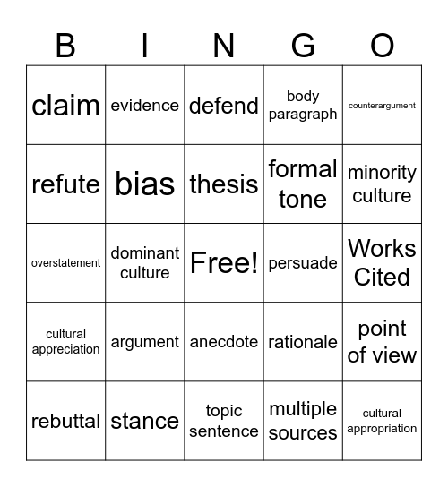 Counter-Arguments Bingo Card