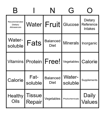 Nutrition Bingo Card