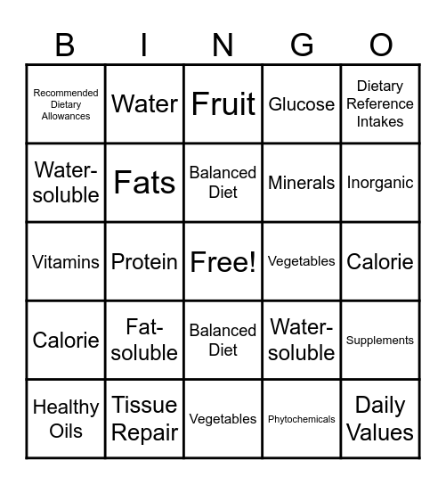 Nutrition Bingo Card