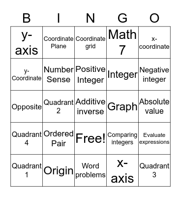 Chapter 3 Vocabulary Bingo Card