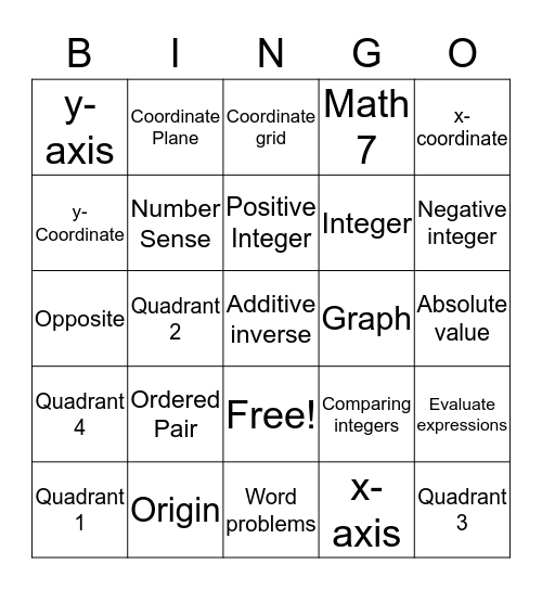 Chapter 3 Vocabulary Bingo Card