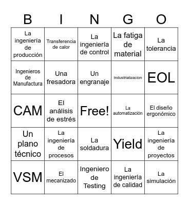 Engineering Bingo Card