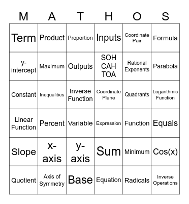 Algebra Vocabulary Bingo Card