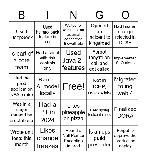 Leads Bingo Card Bingo Card