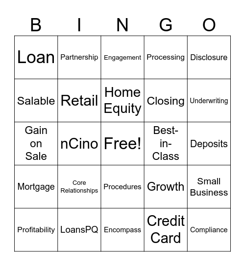 Retail Lending Bingo Card