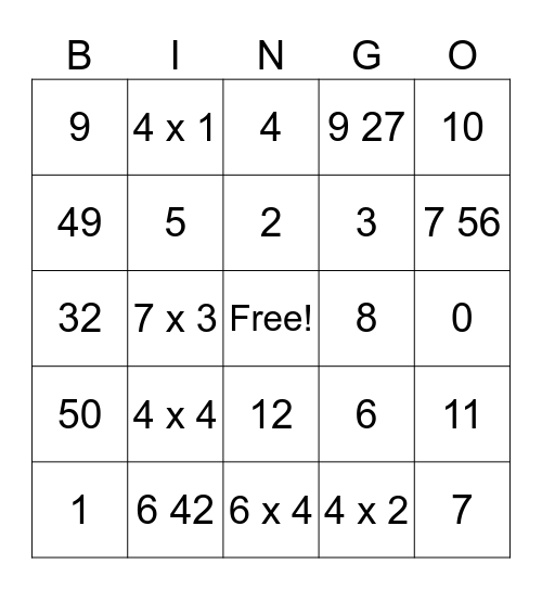 Multipliction and Division Review Bingo Card