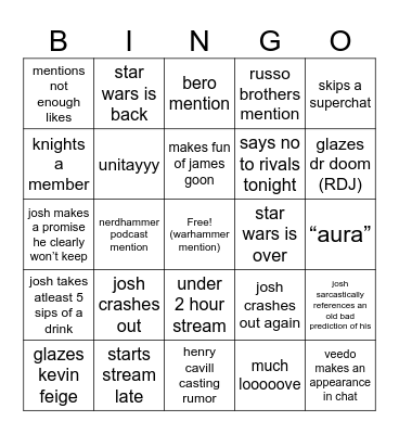 Den Of Nerds Bingo Card