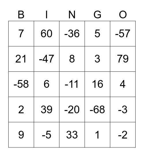 Integer + and - Bingo Card