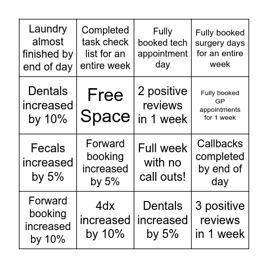 Vet Tech BINGO Card