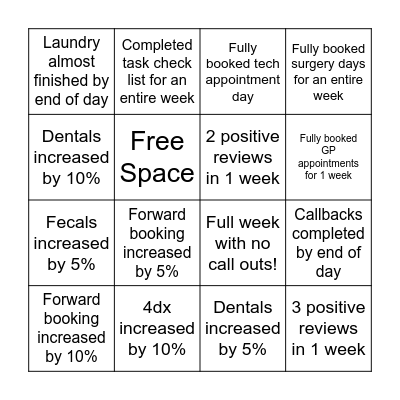 Vet Tech BINGO Card