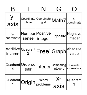 Chapter 3 Vocabulary Bingo Card