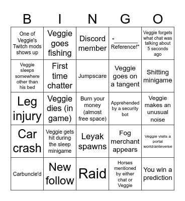 Abiotic Stream Bingo Card