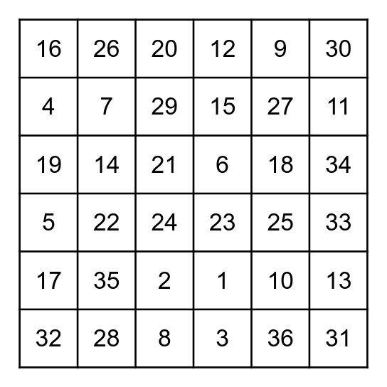 Cheetah Games Bingo Card