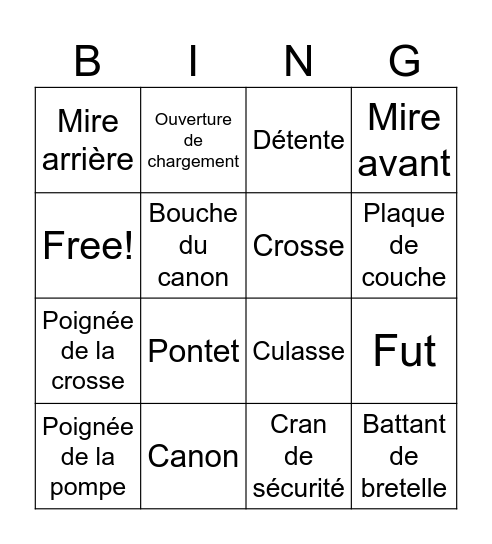 Les parties de la carabine à air comprimé Bingo Card