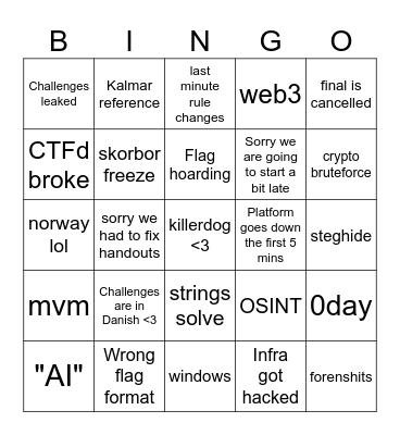CTF Bingo Card