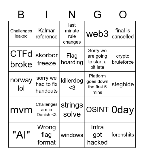 CTF Bingo Card