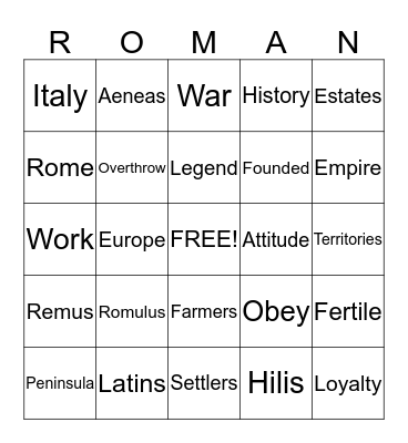 Geography of Ancient Rome Bingo Card