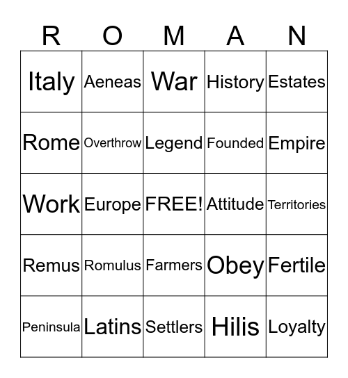 Geography of Ancient Rome Bingo Card