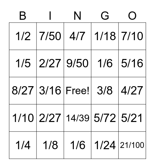 Multiplying Fractions Bingo Card