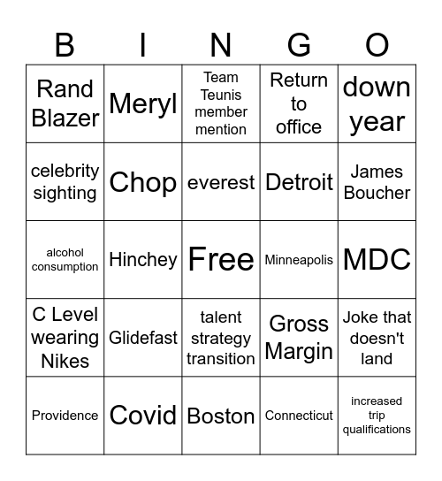 Awards Show Bingo Card