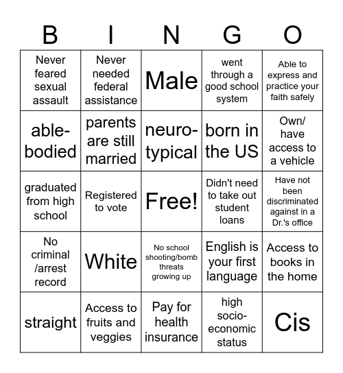 Privilege Bingo Card