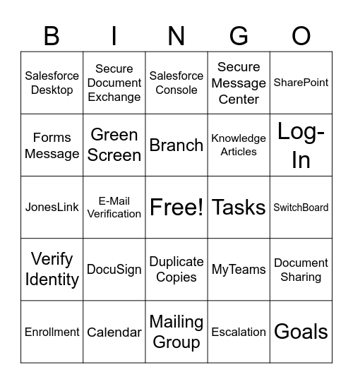 Review Bingo Card