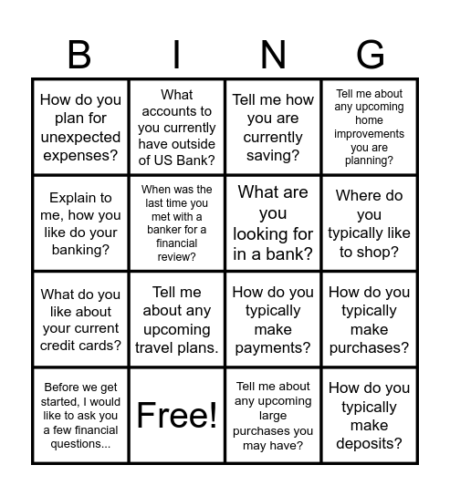 Exploring the Depths Bingo Card