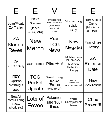 Pokemon Presents 2025 Bingo Card