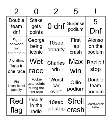 F1 Bingo Card
