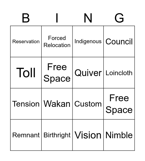 Chapter 1-5 Vocabulary Bingo Card