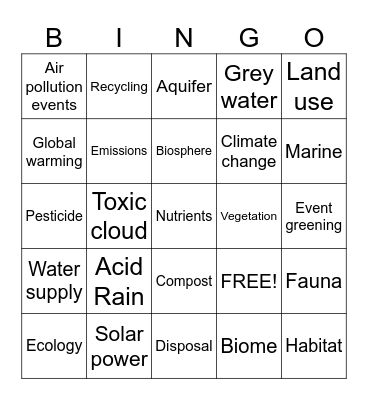 Environmental words Bingo Card