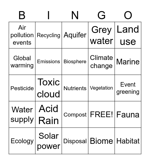 Environmental words Bingo Card