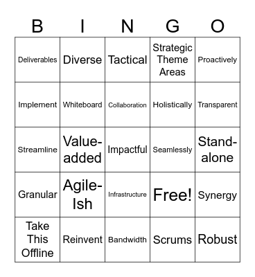 Corporate Buzzword Bingo Card